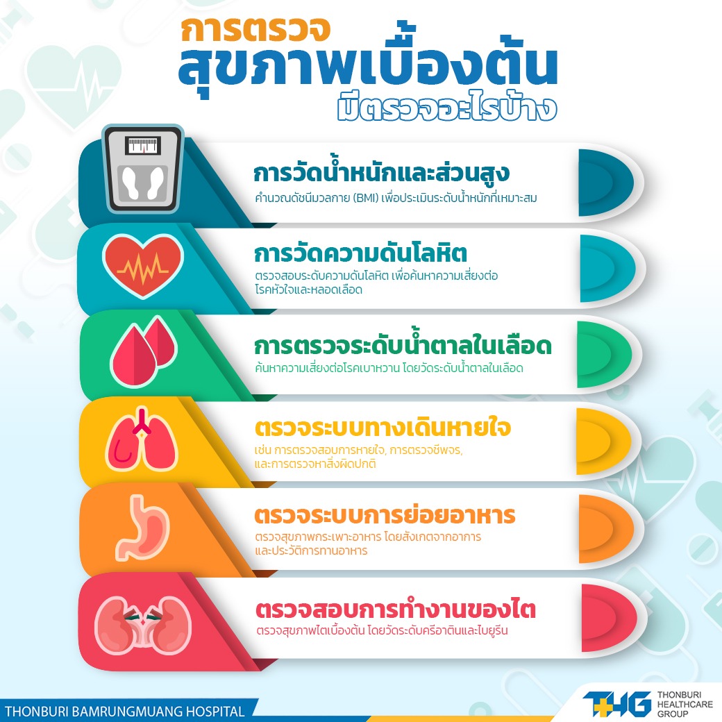 การตรวจสุขภาพเบื้องต้น